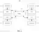 Fig. 02 - DEEP LEARNING INTERNAL STATE INDEX-BASED SEARCH AND CLASSIFICATION