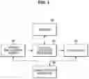 Fig. 02 - METHOD OF PROCESSING DIALOGUE, USER TERMINAL, AND DIALOGUE SYSTEM