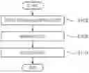 Fig. 01 - Magnetic Bead And Method For Producing Magnetic Bead