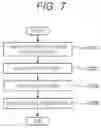 Fig. 04 - Magnetic Bead And Method For Producing Magnetic Bead