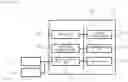 Fig. 03 - Charged Particle Beam Device