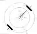 Fig. 04 - Charged Particle Beam Device