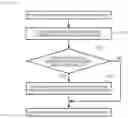 Fig. 09 - Charged Particle Beam Device