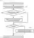 Fig. 16 - Charged Particle Beam Device