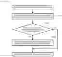 Fig. 20 - Charged Particle Beam Device