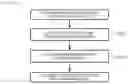 Fig. 22 - Charged Particle Beam Device