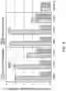 Fig. 08 - Ultra-high modulus and etch selectivity boron-carbon hardmask films