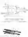 Fig. 02 - COMMUNICATION SYSTEM AND TRANSMITTER