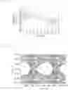 Fig. 06 - COMMUNICATION SYSTEM AND TRANSMITTER