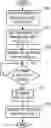 Fig. 01 - Systems and Methods for Reliable Transmission Over Network Resources