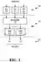 Fig. 02 - Systems and Methods for Reliable Transmission Over Network Resources