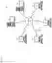 Fig. 50 - Networking module for instrumentation and control devices