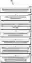 Fig. 01 - METHOD AND PAN DEVICE FOR MANAGING PAN DEVICES IN CLUSTER