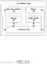 Fig. 03 - METHOD AND PAN DEVICE FOR MANAGING PAN DEVICES IN CLUSTER