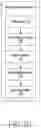 Fig. 04 - METHOD AND PAN DEVICE FOR MANAGING PAN DEVICES IN CLUSTER