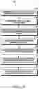 Fig. 06 - METHOD AND PAN DEVICE FOR MANAGING PAN DEVICES IN CLUSTER