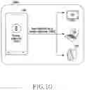 Fig. 18 - METHOD AND PAN DEVICE FOR MANAGING PAN DEVICES IN CLUSTER