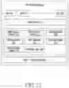 Fig. 19 - METHOD AND PAN DEVICE FOR MANAGING PAN DEVICES IN CLUSTER