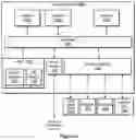 Fig. 35 - Voice and video calling and recording within messaging session in message interface