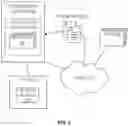 Fig. 03 - Risk driven planning and simulation for a computer network