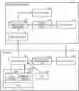 Fig. 01 - On-vehicle device and log management method