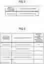 Fig. 03 - On-vehicle device and log management method