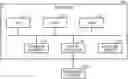 Fig. 01 - ATTACK PATH GENERATION METHOD AND ATTACK PATH GENERATION DEVICE