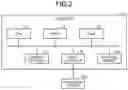 Fig. 03 - ATTACK PATH GENERATION METHOD AND ATTACK PATH GENERATION DEVICE