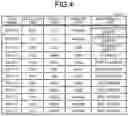 Fig. 05 - ATTACK PATH GENERATION METHOD AND ATTACK PATH GENERATION DEVICE