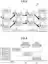 Fig. 08 - ATTACK PATH GENERATION METHOD AND ATTACK PATH GENERATION DEVICE