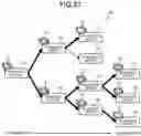 Fig. 18 - ATTACK PATH GENERATION METHOD AND ATTACK PATH GENERATION DEVICE