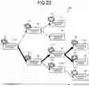 Fig. 19 - ATTACK PATH GENERATION METHOD AND ATTACK PATH GENERATION DEVICE
