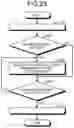 Fig. 20 - ATTACK PATH GENERATION METHOD AND ATTACK PATH GENERATION DEVICE