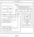 Fig. 03 - SYSTEMS, METHODS, AND DEVICES FOR PREVENTING CREDENTIAL PASSING ATTACKS