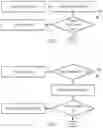 Fig. 04 - SYSTEMS, METHODS, AND DEVICES FOR PREVENTING CREDENTIAL PASSING ATTACKS