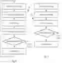 Fig. 06 - SYSTEMS, METHODS, AND DEVICES FOR PREVENTING CREDENTIAL PASSING ATTACKS