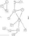 Fig. 02 - SYSTEMS AND METHODS FOR IDENTITY MANAGEMENT