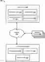 Fig. 01 - Methods and systems for managing content restrictions