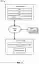 Fig. 02 - Methods and systems for managing content restrictions