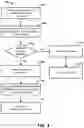 Fig. 04 - Methods and systems for managing content restrictions