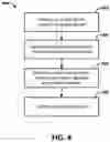 Fig. 05 - Methods and systems for managing content restrictions