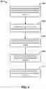 Fig. 06 - Methods and systems for managing content restrictions