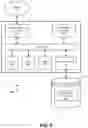 Fig. 07 - Methods and systems for managing content restrictions