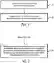 Fig. 02 - METHODS, TERMINAL DEVICE AND NETWORK NODE FOR UPLINK TRANSMISSION
