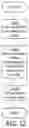 Fig. 09 - METHODS, TERMINAL DEVICE AND NETWORK NODE FOR UPLINK TRANSMISSION