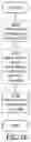 Fig. 11 - METHODS, TERMINAL DEVICE AND NETWORK NODE FOR UPLINK TRANSMISSION
