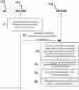 Fig. 01 - HANDLING OF MULTICAST SESSIONS