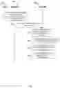 Fig. 02 - HANDLING OF MULTICAST SESSIONS