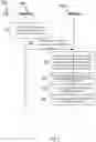 Fig. 03 - HANDLING OF MULTICAST SESSIONS