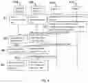 Fig. 05 - HANDLING OF MULTICAST SESSIONS